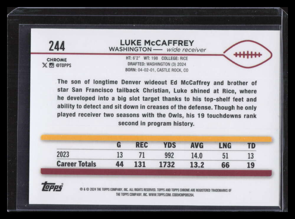 2024 Topps Chrome Gold Geometric Refractor 244 Luke McCaffrey Rookie 45/50