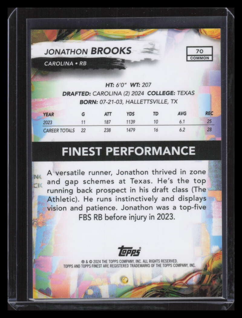 2024 Finest Red Refractor 70 Jonathon Brooks Rookie 8/10 Common