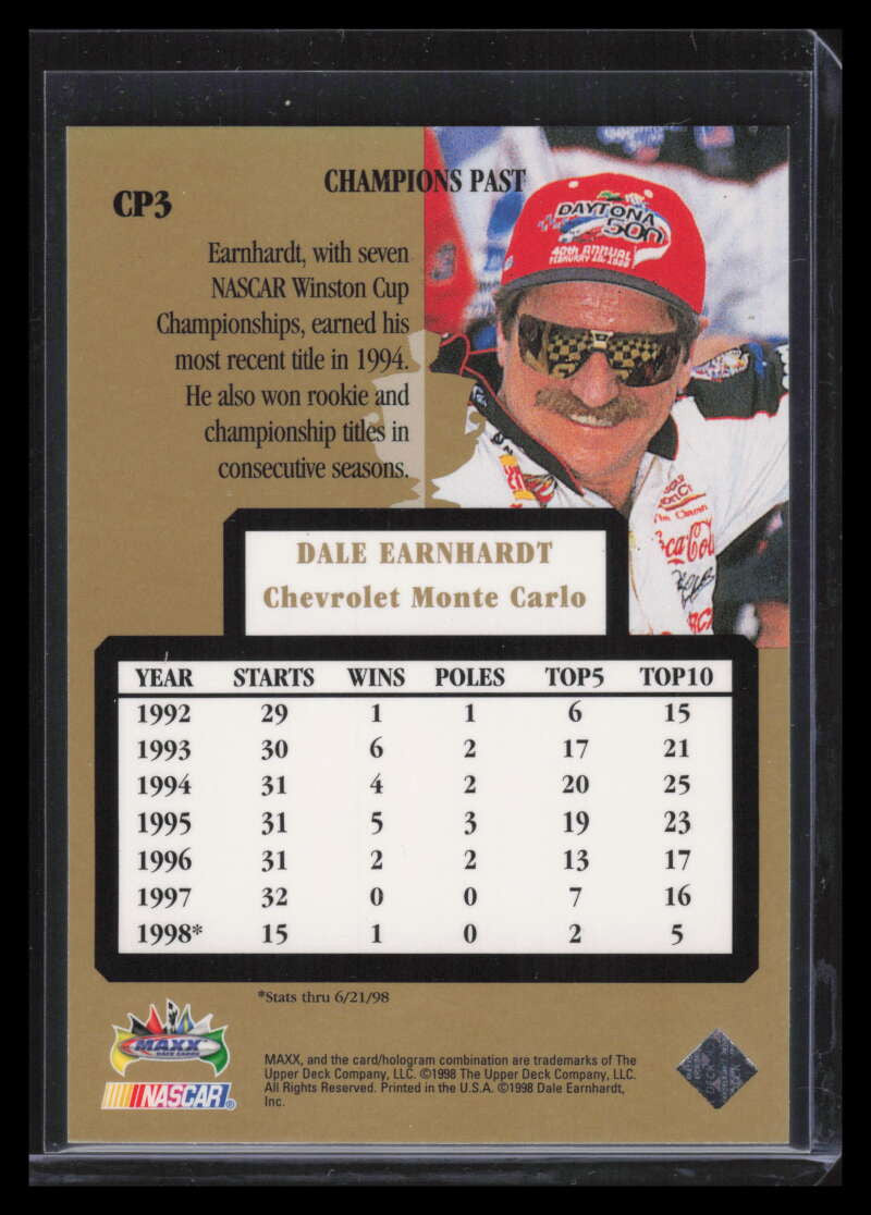 1998 Maxx 10th Anniversary Champions Past cp3 Dale Earnhardt