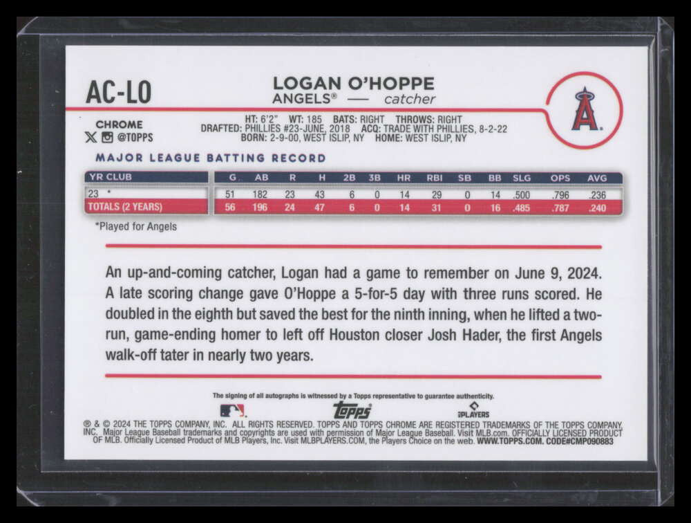 2024 Topps Chrome Update Autographs ACLO Logan O'Hoppe Auto