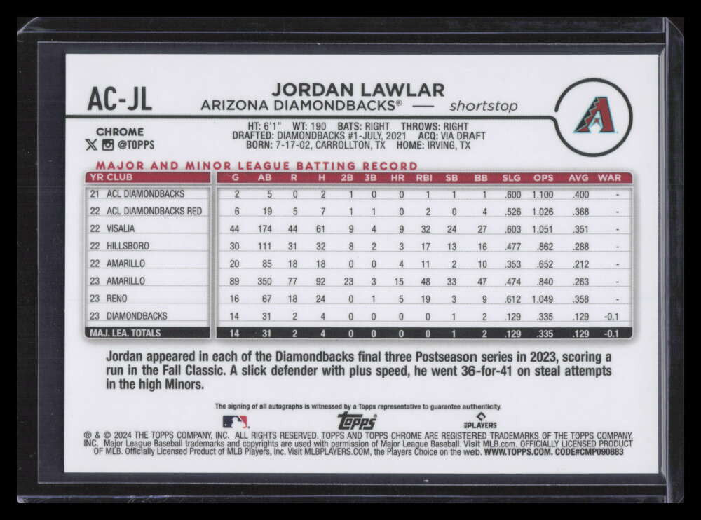 2024 Topps Chrome Update Autographs Blue Refractor Jordan Lawlar RC Auto 120/150