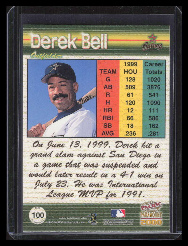 2000 Paramount Premiere Date 100 Derek Bell 28/50