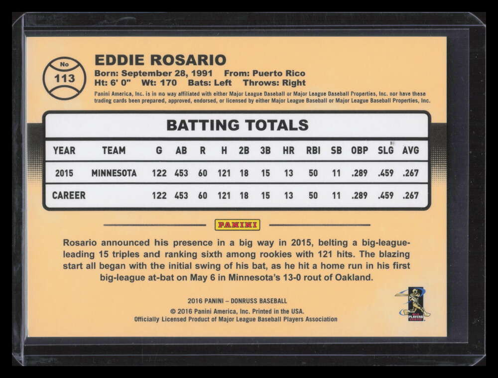 SOLD 162064 2016 Donruss Stat Line Season 113 Eddie Rosario 13/15