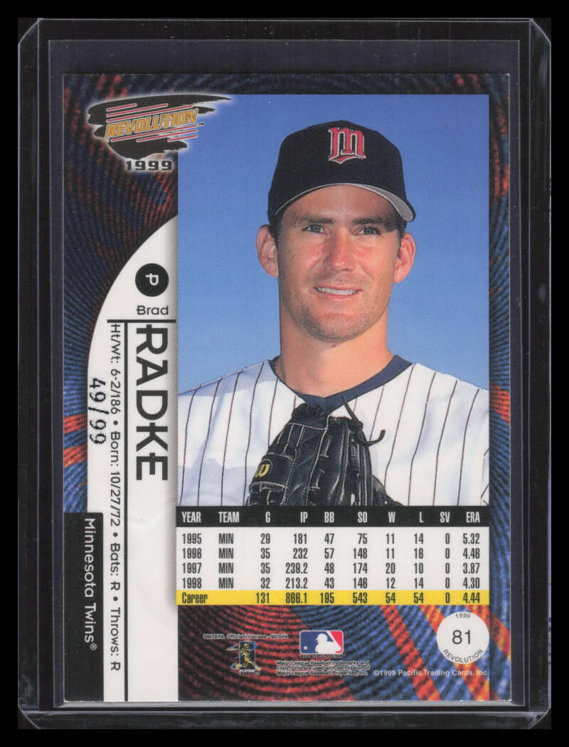 1999 Revolution Shadow Series 81 Brad Radke 49/99