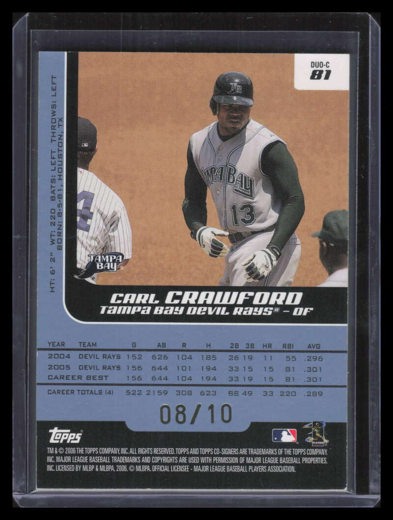 2006 Topps Co-Signers Changing Faces HyperSilver Blue 81c Lugo Carl Crawford /10