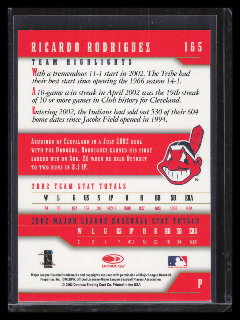 2003 Donruss Team Heroes Master Team Set 165 Ricardo Rodriguez 3/15