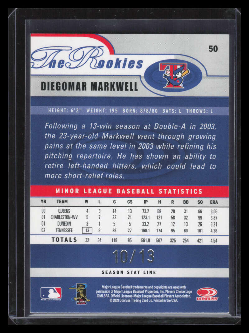 2003 Donruss Rookies Stat Line Season 50 Diegomar Markwell Rookie 10/13