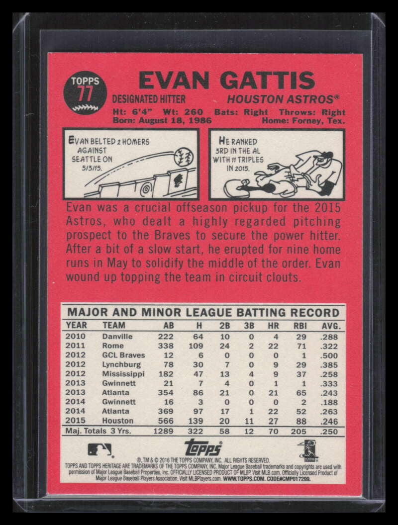 2016 Topps Heritage Red Back 77 Evan Gattis Variation SP