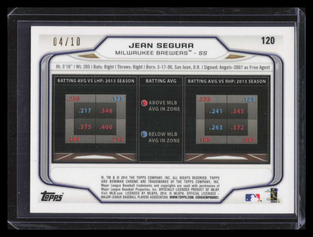 2014 Bowman Chrome Carbon Fiber Refractor 120 Jean Segura 4/10