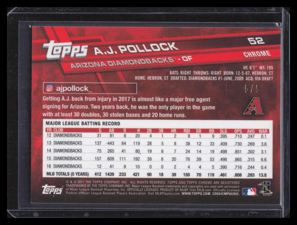 SOLD 162246 2017 Topps Chrome Red Refractor 52 A. J. Pollock 5/5