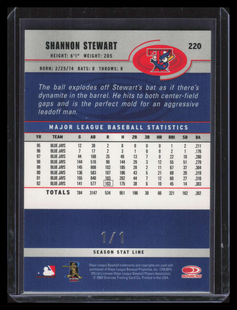 2003 Donruss Stat Line Season Atlantic City National 220 Shannon Stewart 1/1