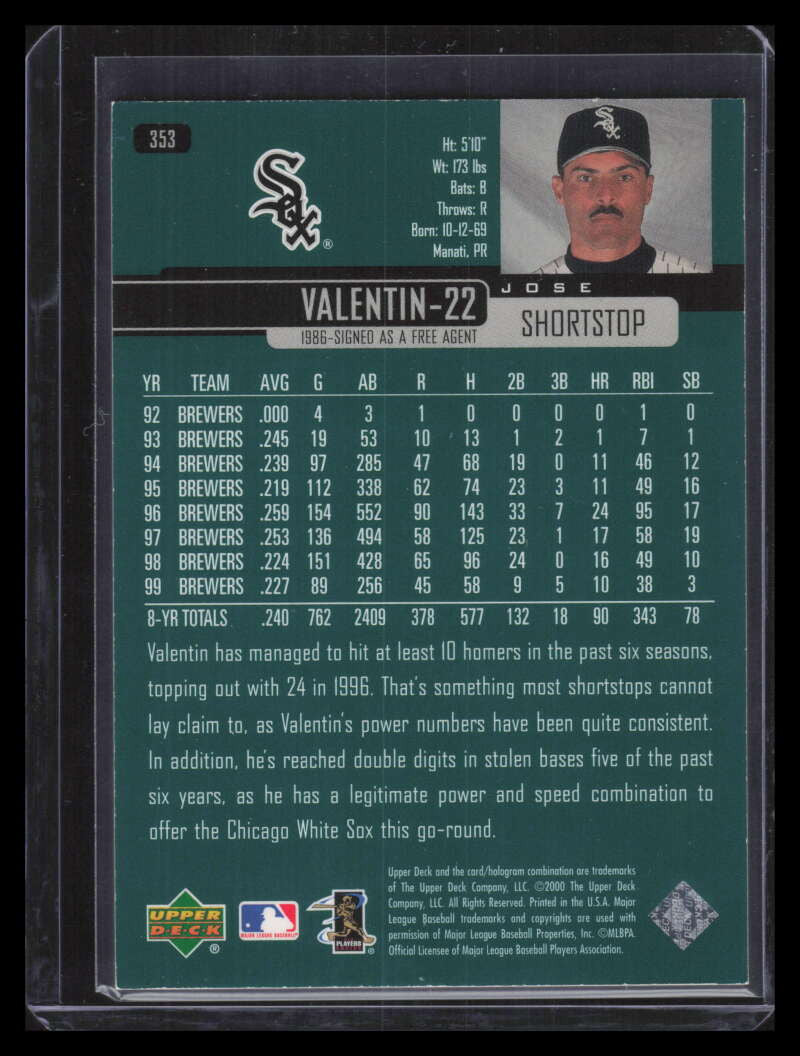 2000 Upper Deck Exclusives Gold 353 Jose Valentin 1/1