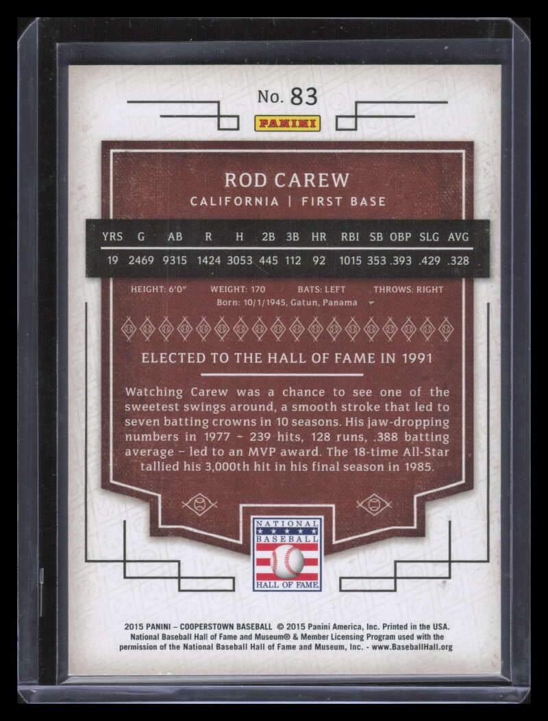 2015 Panini Cooperstown HOF Induction Blue 83 Rod Carew 16/25