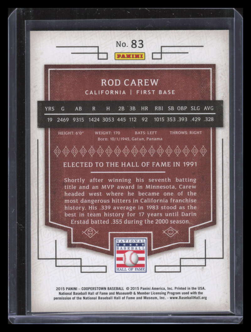 2015 Panini Cooperstown Red 83 Rod Carew 12/35