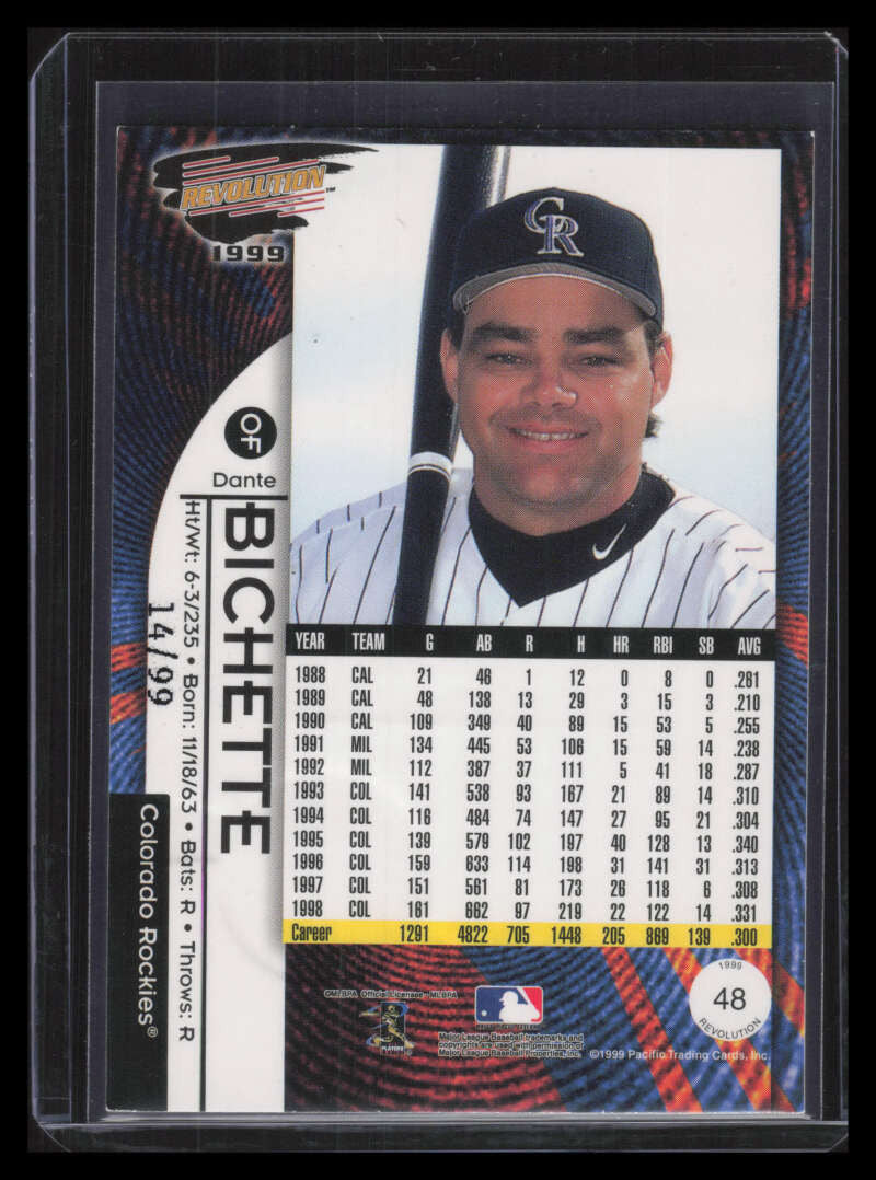 1999 Revolution Shadow Series 48 Dante Bichette 14/99