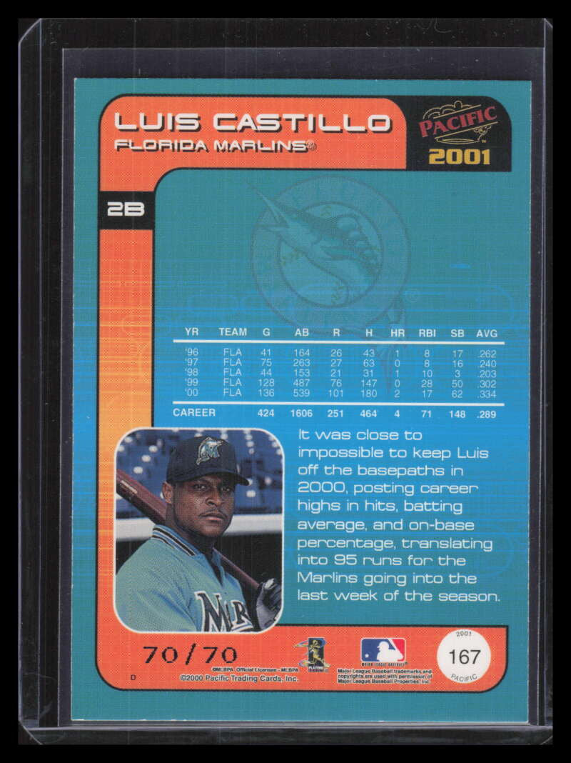2001 Pacific Hobby LTD 167 Luis Castillo 70/70