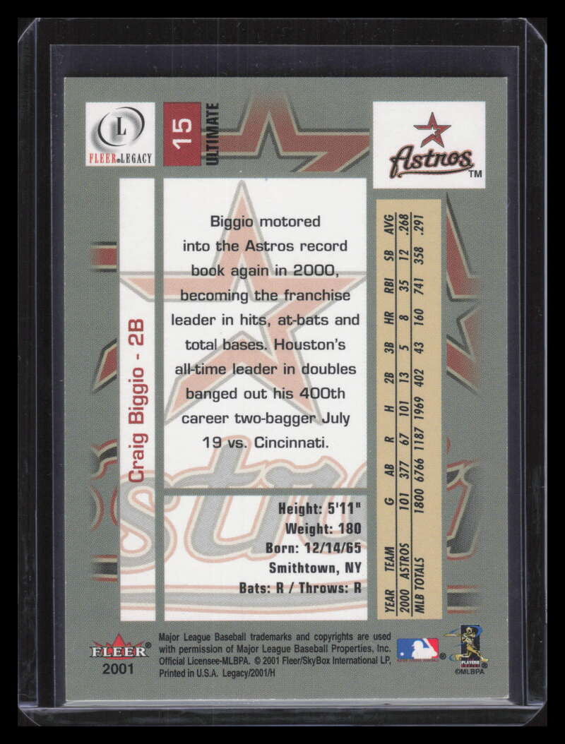2001 Fleer Legacy Ultimate 15 Craig Biggio 67/250