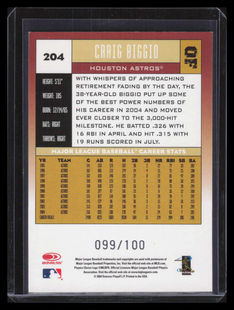 DELETE 162329 2005 Donruss Press Proofs Blue 204 Craig Biggio 99/100