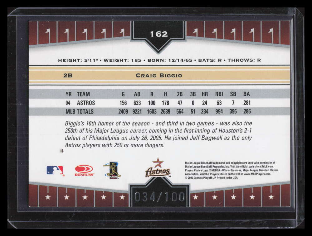 2005 Donruss Champions Impressions Blue 162 Craig Biggio 34/100