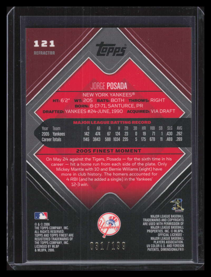 2006 Finest Green Refractor 121 Jorge Posada 31/199