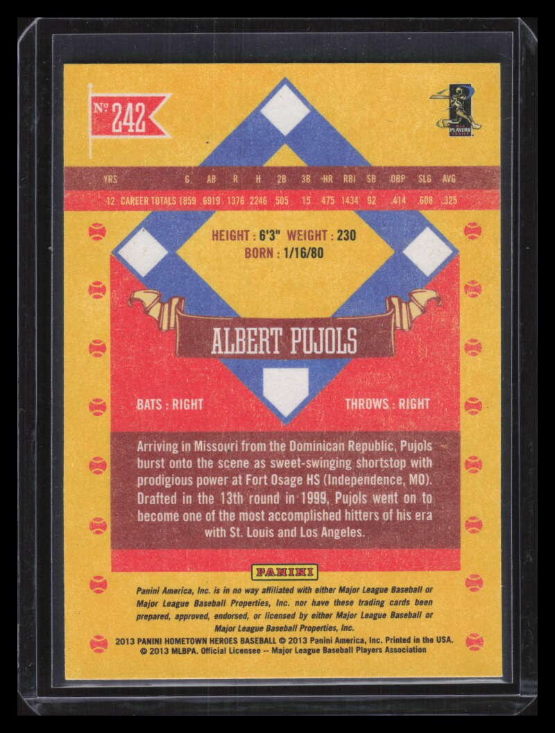 2013 Hometown Heroes Zip Code 242 Albert Pujols
