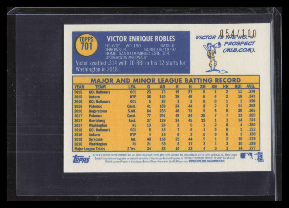 2019 Topps Heritage Mini 701 Victor Robles 54/100