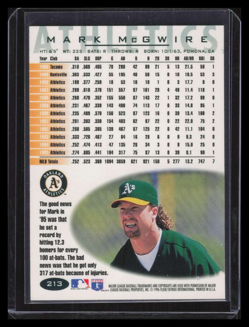 DELETE 162362 1996 Fleer Tiffany 213 Mark McGwire 148719
