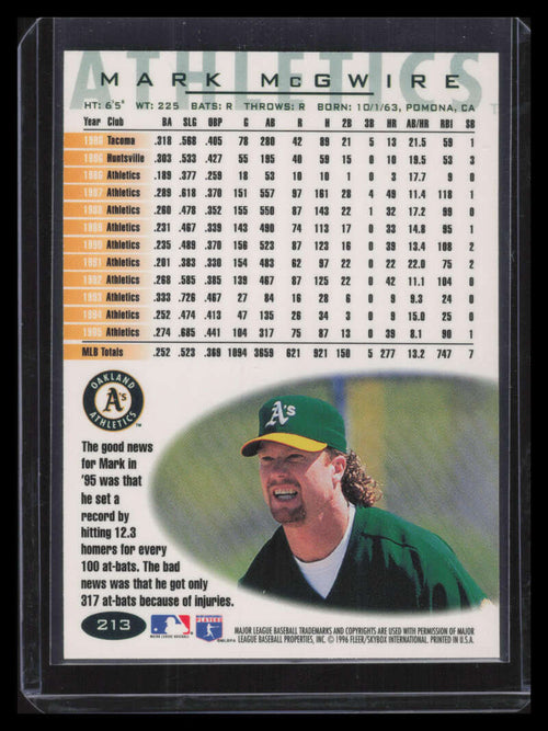 1996 Fleer Tiffany 213 Mark McGwire 148720