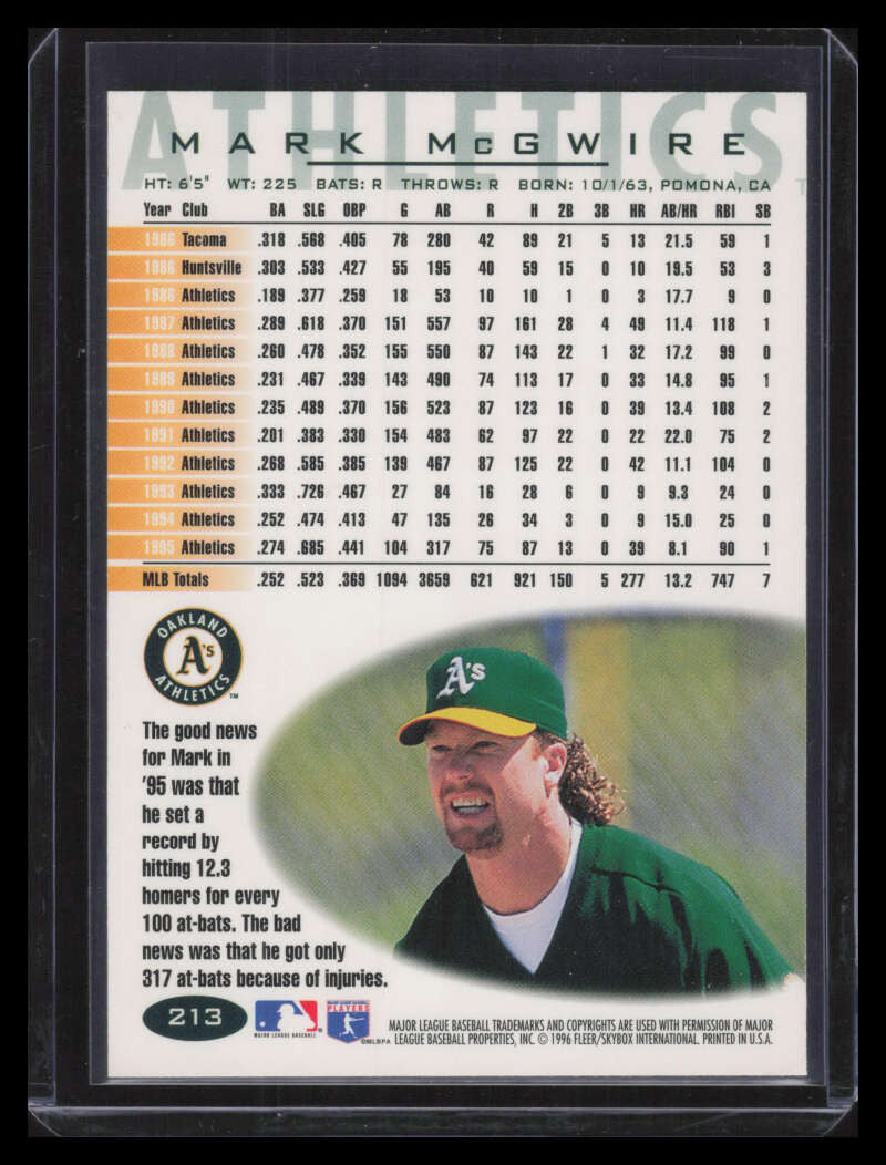 1996 Fleer Tiffany 213 Mark McGwire 148721