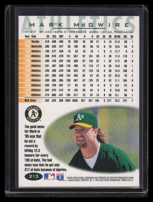 1996 Fleer Tiffany 213 Mark McGwire 148721