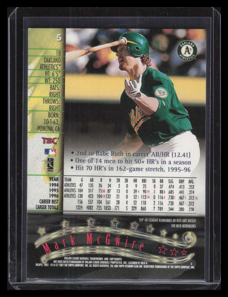 1997 Stadium Club Matrix 5 Mark McGwire ID: 162368