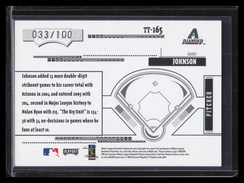 2005 Absolute Tools of the Trade Black tt165 Randy Johnson D'backs 33/100