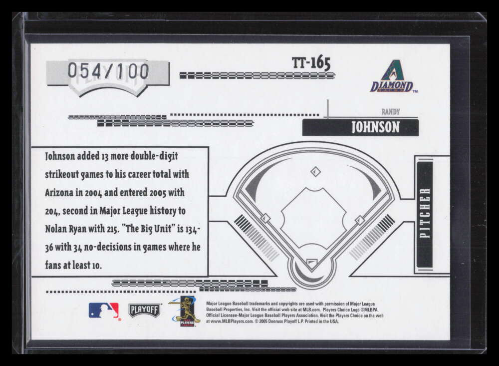 2005 Absolute Tools of the Trade Black tt165 Randy Johnson D'backs 54/100