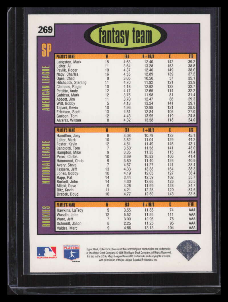 SOLD 162373 1996 Collector's Choice Gold Signature 269 Randy Johnson FT Fantasy Team 148730