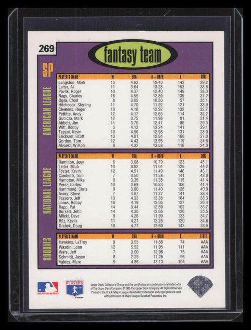 1996 Collector's Choice Gold Signature 269 Randy Johnson FT Fantasy Team 148731