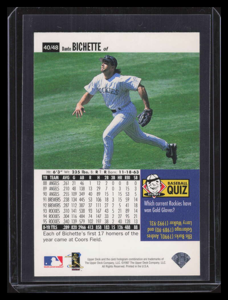 1996 Upper Deck Folz Minis 40 Dante Bichette 148734