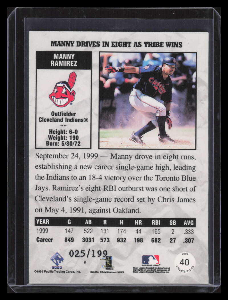 2000 Private Stock Silver Portraits 40 Manny Ramirez 25/199
