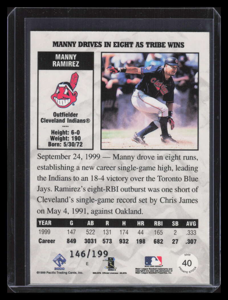2000 Private Stock Silver Portraits 40 Manny Ramirez 146/199