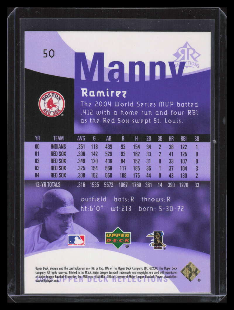 SOLD 162423 2005 Reflections Purple 50 Manny Ramirez 26/99
