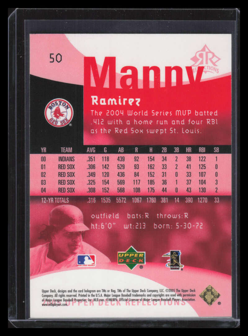 2005 Reflections Red 50 Manny Ramirez 18/99