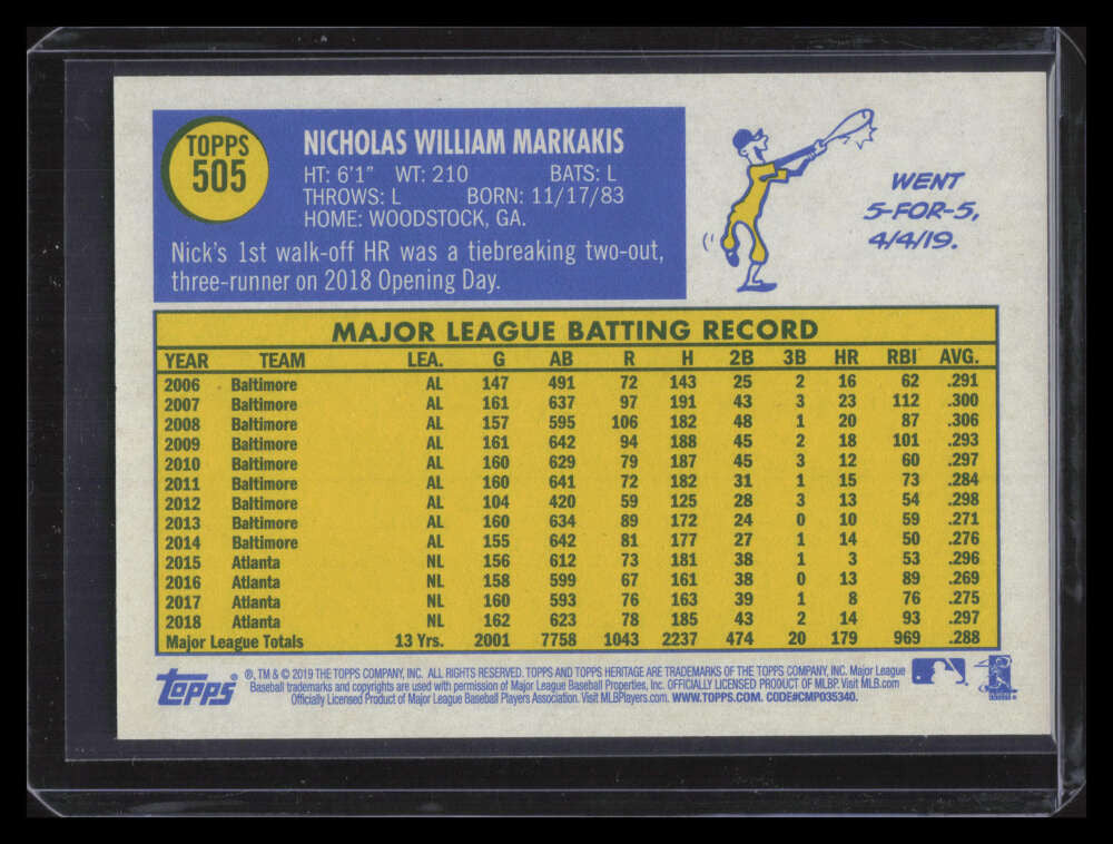 2019 Topps Hertiage Silver Metal 505 Nick Markakis /70