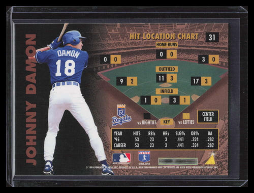1996 Zenith Artist's Proofs 31 Johnny Damon