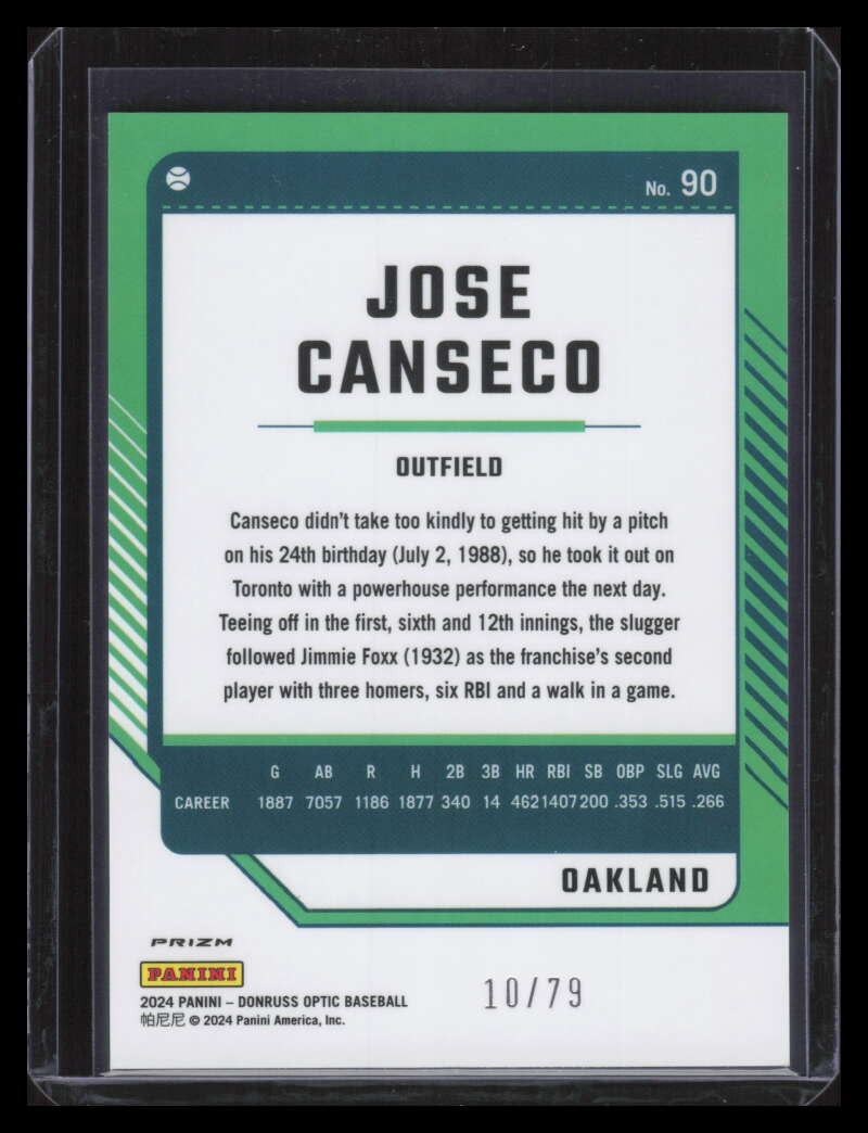 SOLD 162501 2024 Donruss Optic Pink Velocity Refractor 90 Jose Canseco 10/79