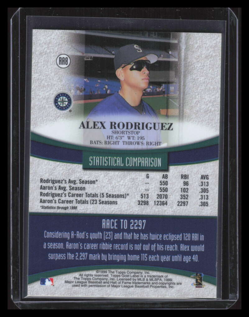 1999 Topps Gold Label Race to Aaron Black ra8 Alex Rodriguez 149000