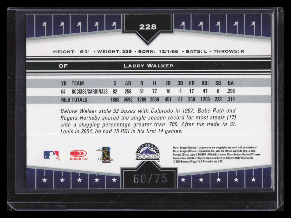 2005 Donruss Champions Impressions Orange 225 Larry Walker Rockies 60/75