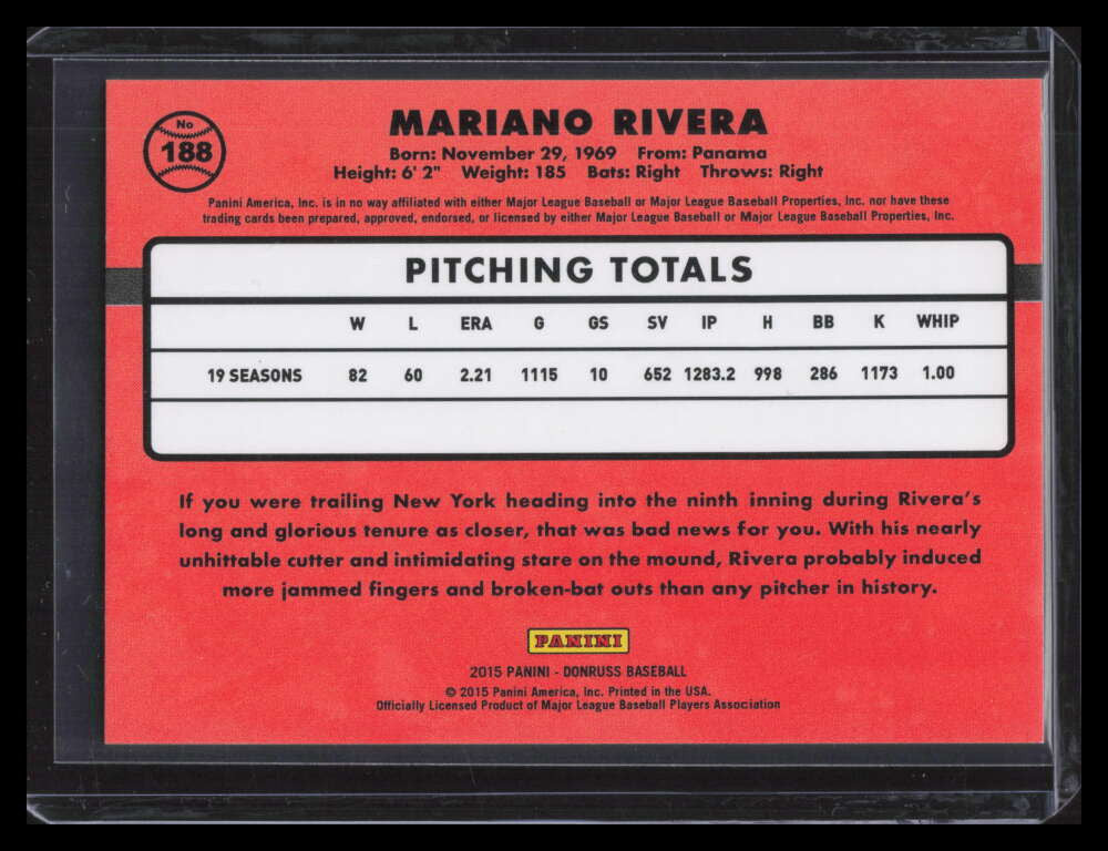 2015 Donruss 188b Mariano Rivera Black and White SP Photo Variation