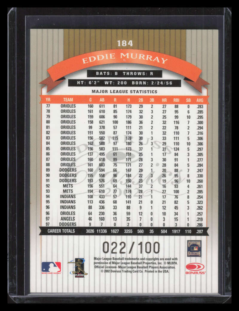 2002 Donruss Classics Timeless Tributes 184 Eddie Murray LGD 22/100 Legend