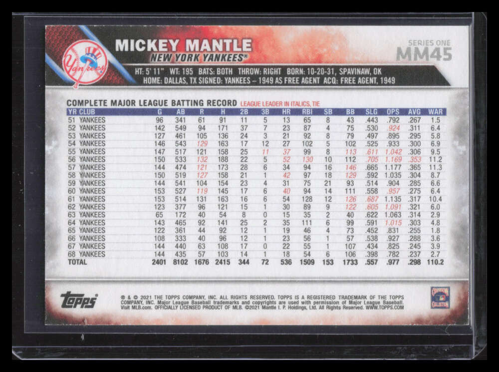 SOLD 162573 2021 Topps X Mickey Mantle Yankee Blue 45 Mickey Mantle 2016 Topps 105/199