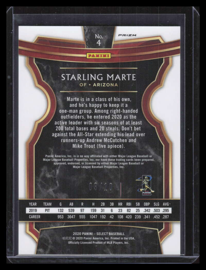 2020 Select Prizms Gold Refractor 4 Starling Marte 3/10