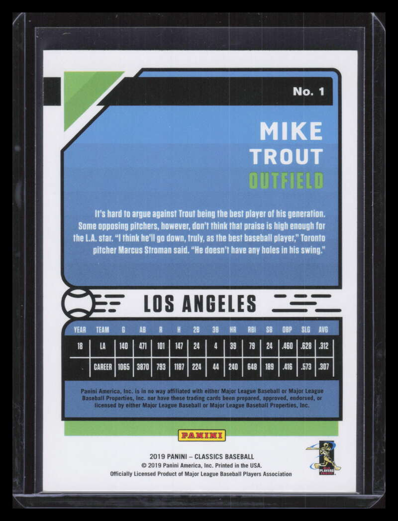 2019 Classics Red 1 Mike Trout 61/99